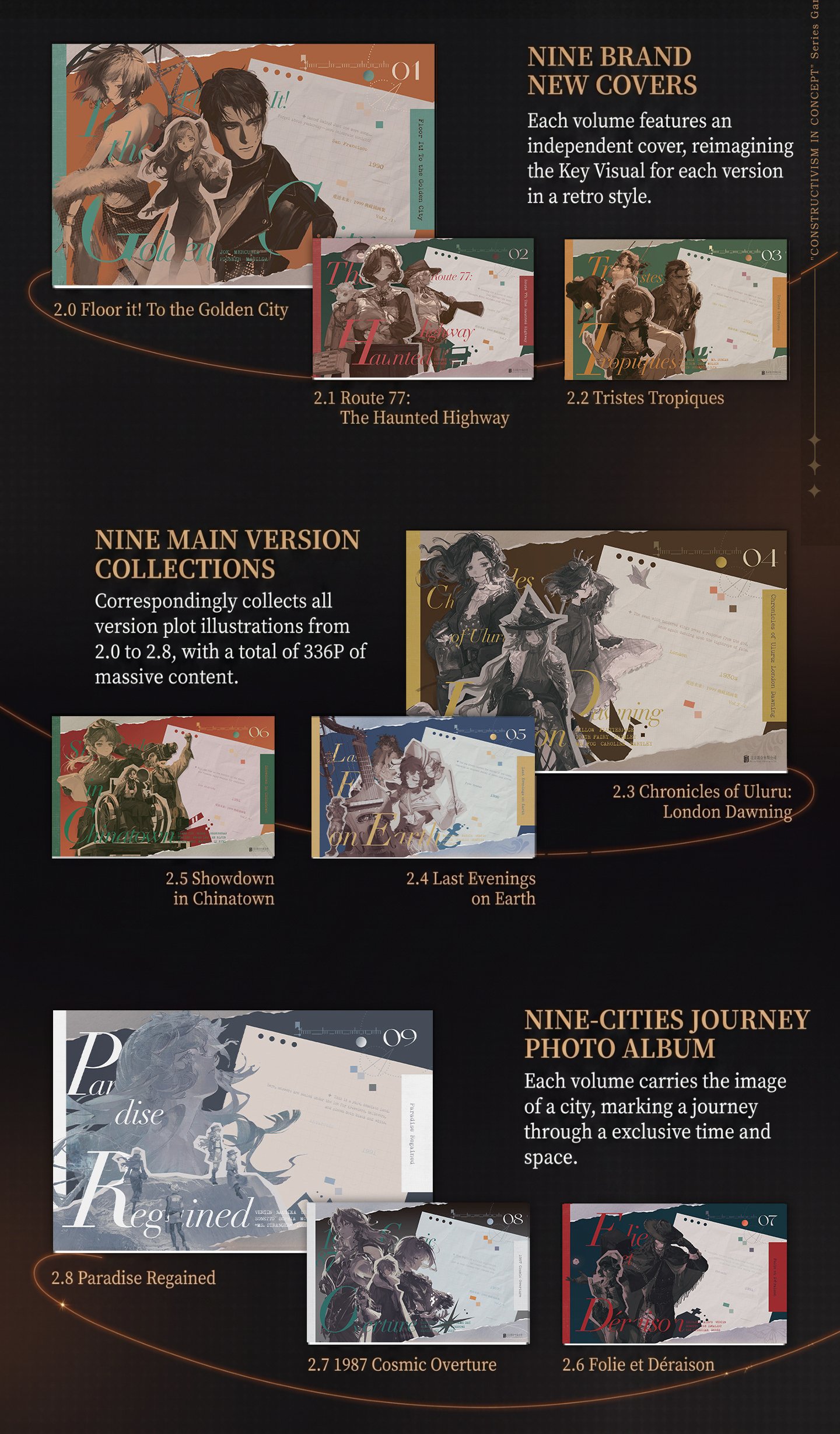 Illustration Collection - Vol 2 Vol 2 O Reverse 1999 Illustration Collection Content 2
